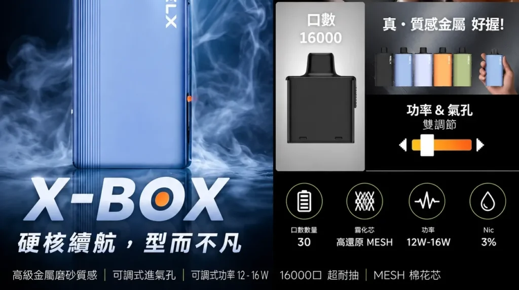 RELX X-BOX 16000 換彈入門組合，買三送一超值優惠方案